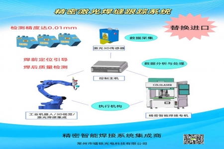 激光視覺(jué)焊縫跟蹤系統(tǒng)